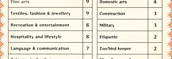 64-Kala-Living-Smartly